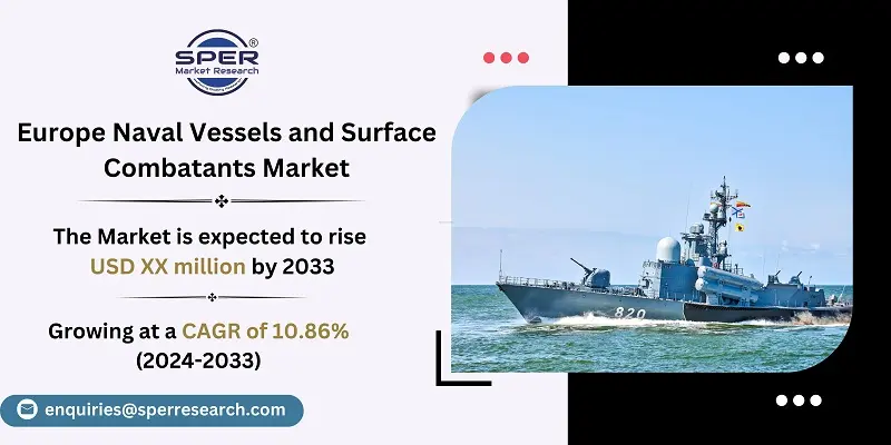 Europe Naval Vessels and Surface Combatants Market 