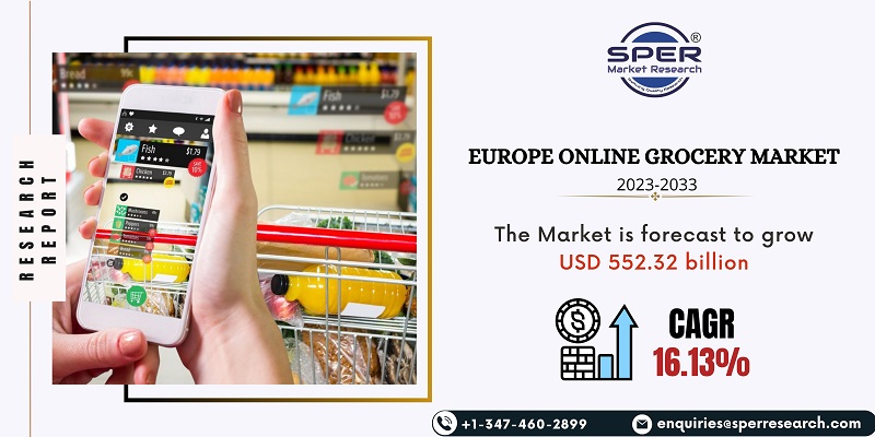 Europe Online Grocery Market