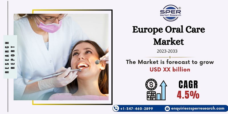 Europe Oral Care Market