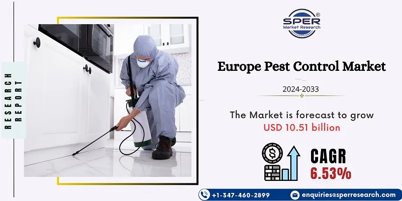 Europe Pest Control Market