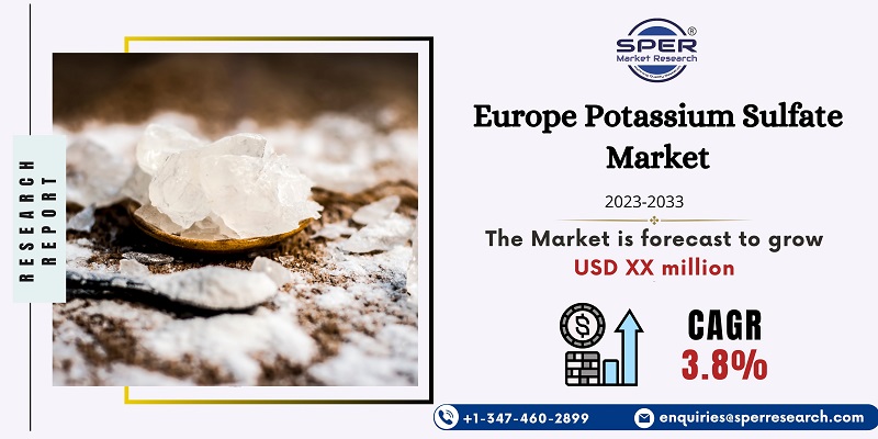 Europe Potassium Sulfate Market