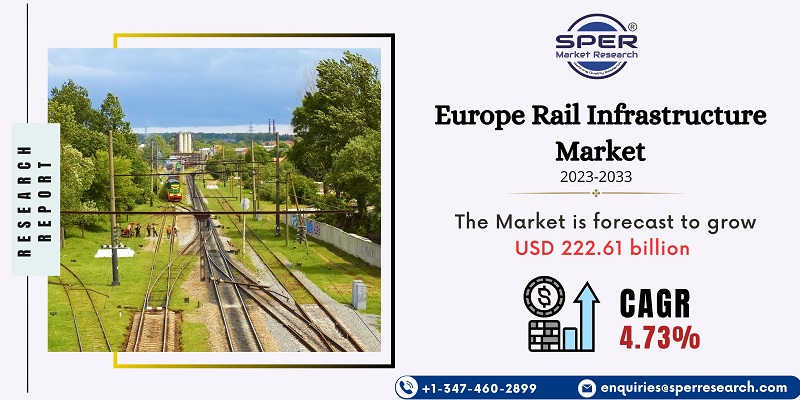 Europe Rail Infrastructure Market 