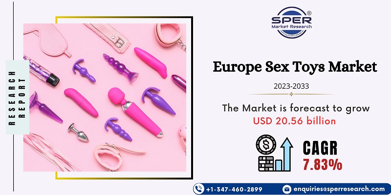 Europe Sex Toys Market