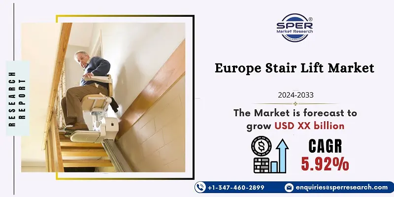 Europe Stair Lift Market