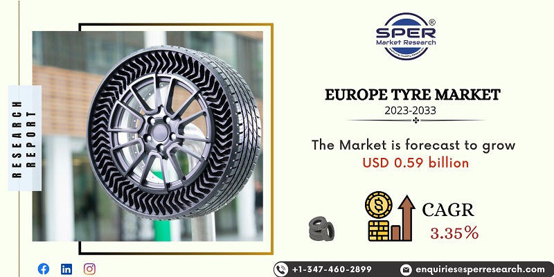 Europe Tire (Tyre) Market
