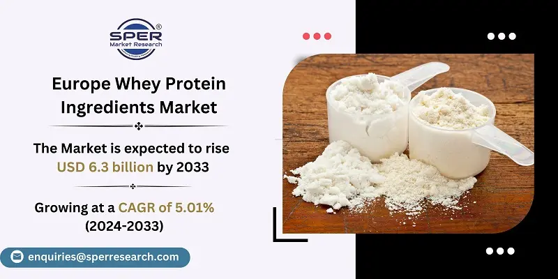 Europe Whey Protein Ingredients Market