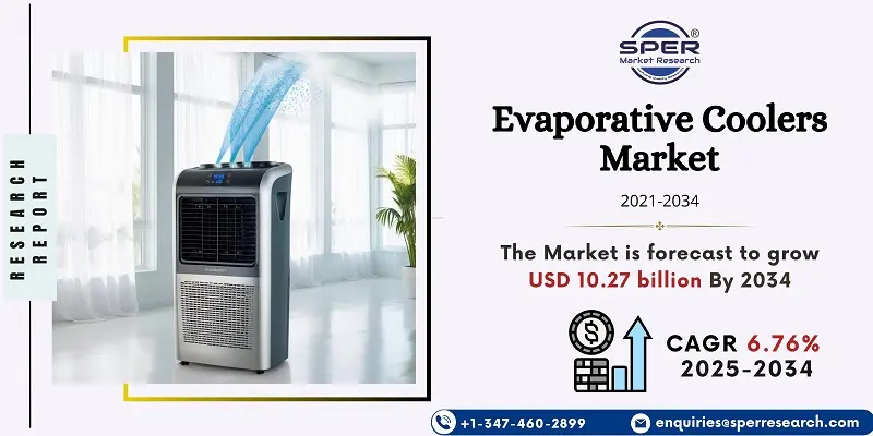 Evaporative Coolers Market