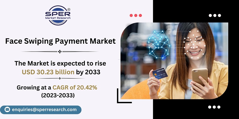 Face Swiping Payment Market