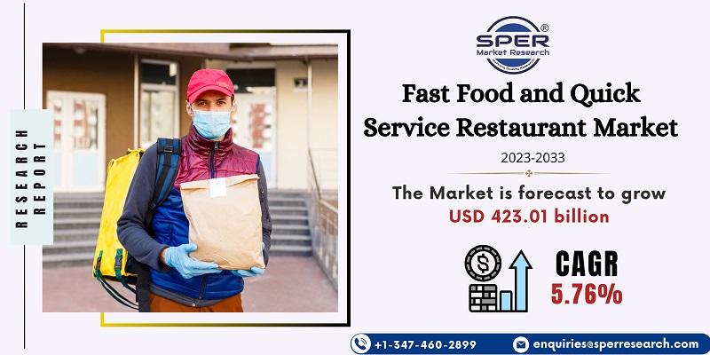 Fast Food and Quick Service Restaurant Market