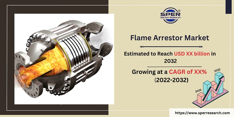 Flame Arrestor Market 