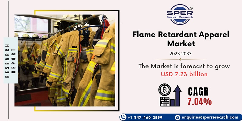 Flame Retardant Apparel Market