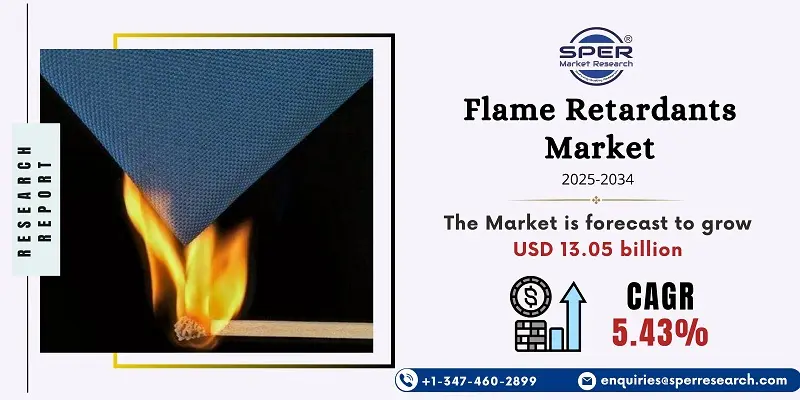 Flame Retardants Market