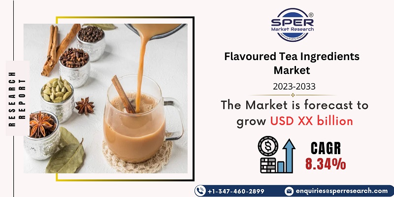 Flavoured Tea Ingredients Market