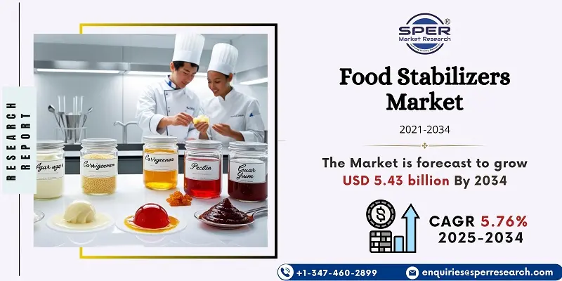 Food Stabilizers Market