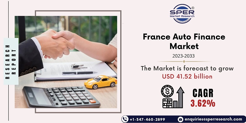 France Auto Finance Market