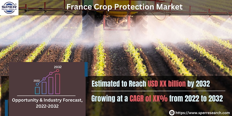 France Crop Protection Market 