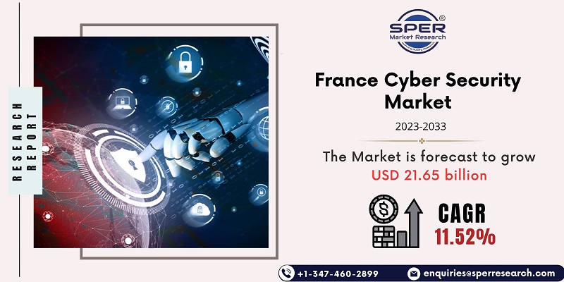 France Cyber Security Market