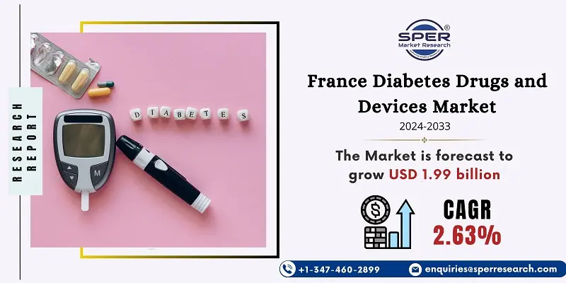 France Diabetes Drugs and Devices Market