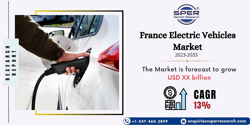 France Electric Vehicles Market