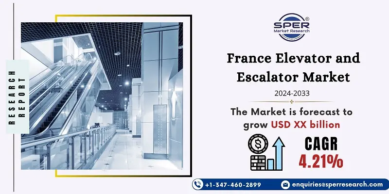 France Elevator and Escalator Market