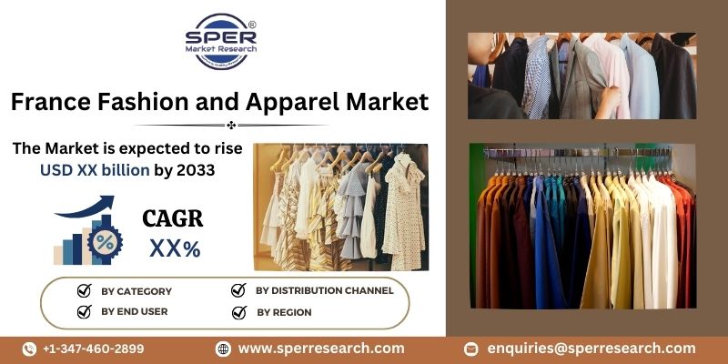 France Fashion and Apparel Market