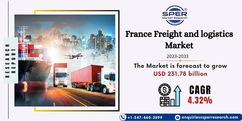 France Freight and logistics Market