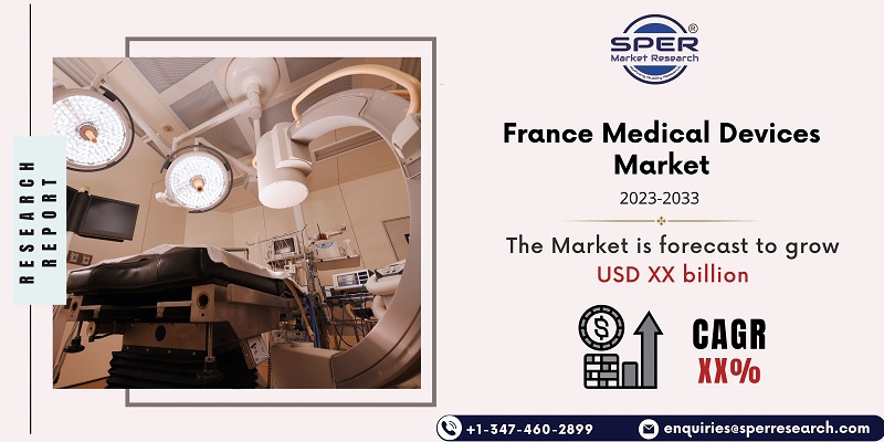 France medical devices Market