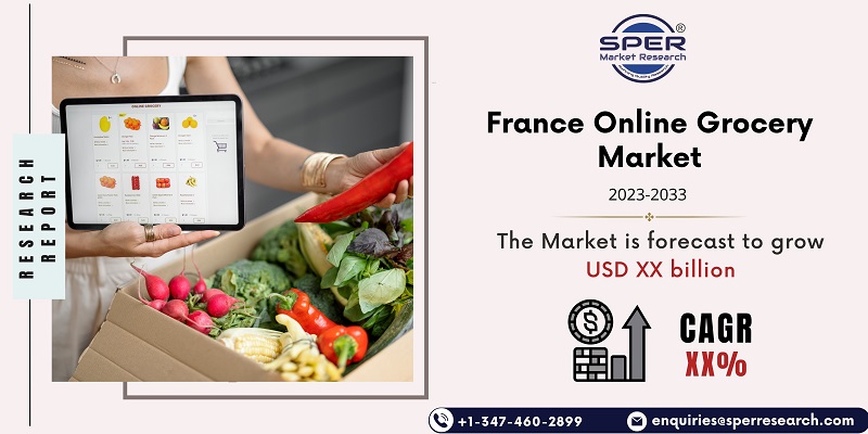 France Online Grocery Market