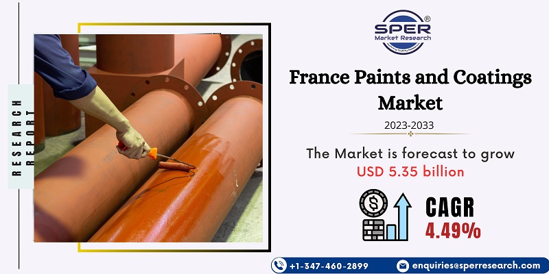 France Paints and Coatings Market