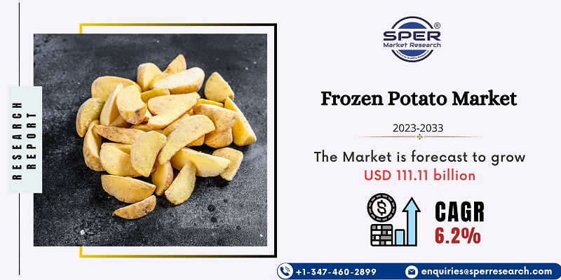 Frozen Potato Market