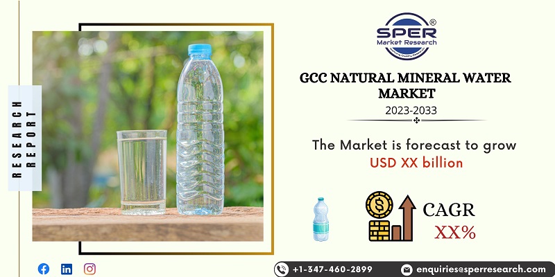 GCC Natural Mineral Water Market