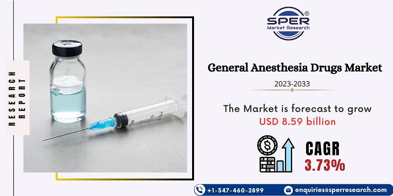 General Anesthesia Drugs Market