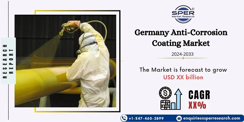 Germany Anti-Corrosion Coating Market