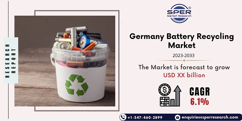 Germany Battery Recycling Market