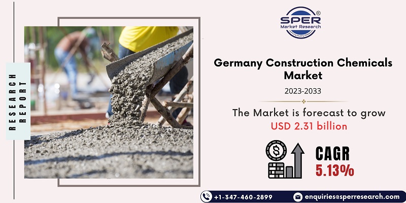 Germany Construction Chemicals Market