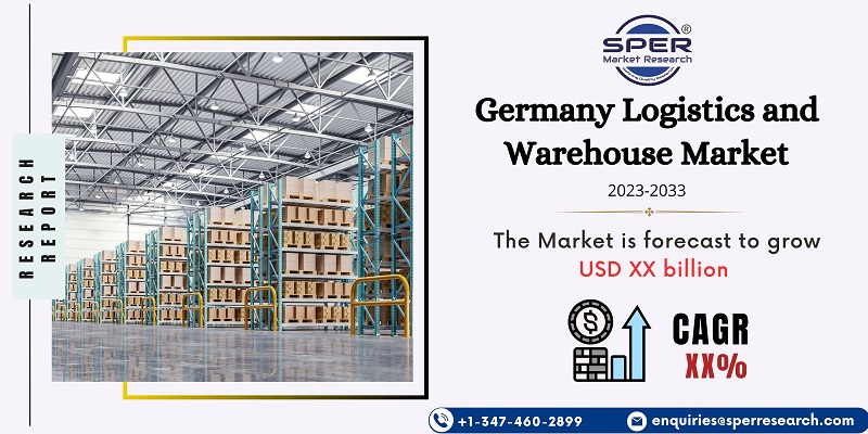 Germany Logistics and Warehouse Market