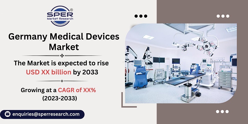 Germany Medical Devices Market