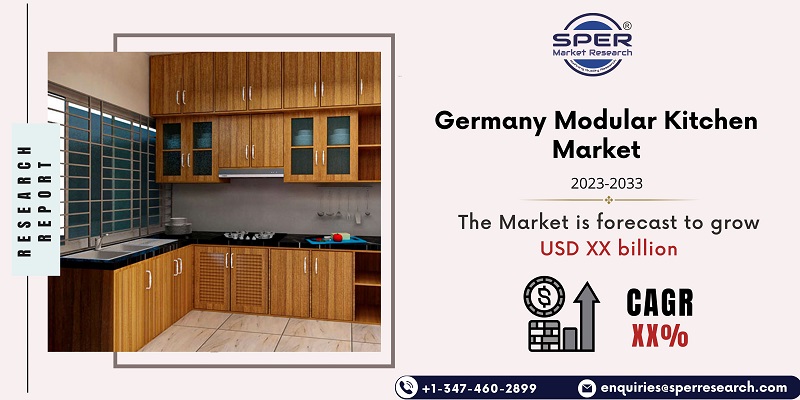 Germany Modular Kitchen Market