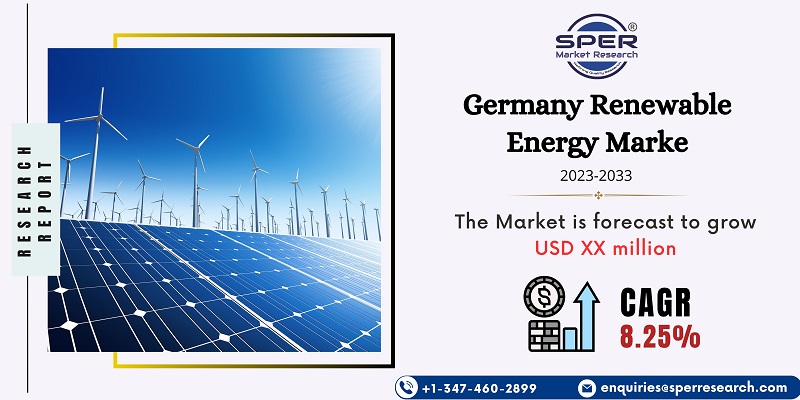 Germany Renewable Energy Market
