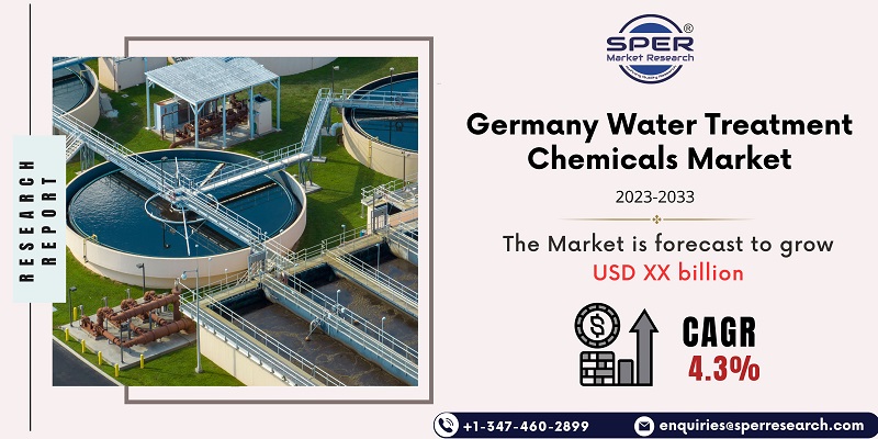 Germany Water Treatment Chemicals Market