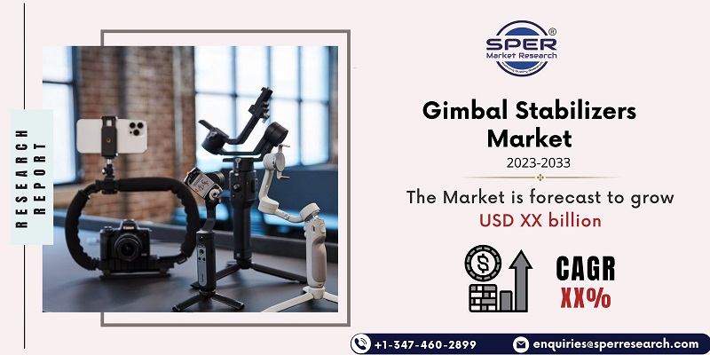 Gimbal Stabilizers Market