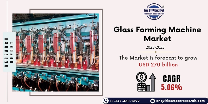 Glass Forming Machine Market