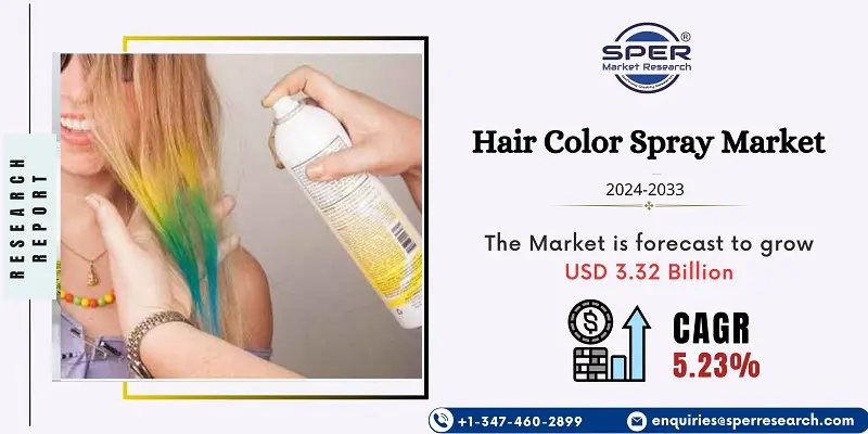 Hair Color Spray Market