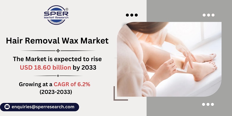 Hair Removal Wax Market