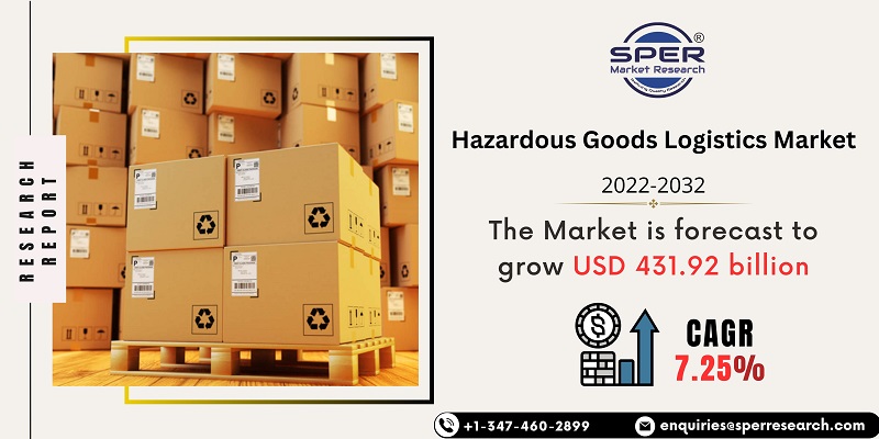 Hazardous Goods Logistics Market 