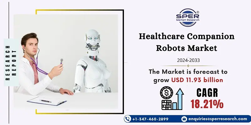 Healthcare Companion Robots Market