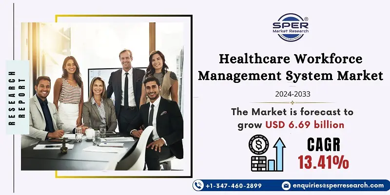 Healthcare Workforce Management System Market