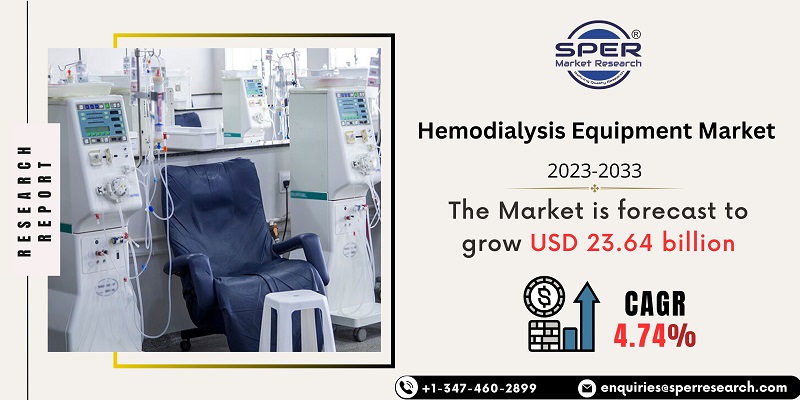 Hemodialysis Equipment Market