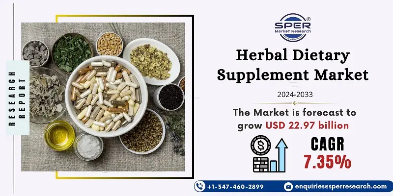 Herbal Dietary Supplement Market