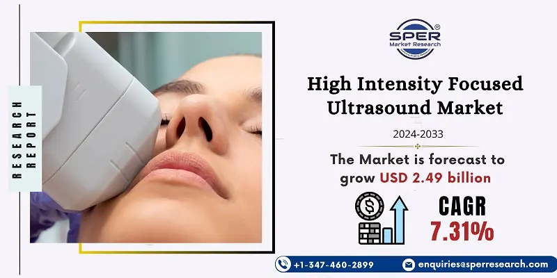 High Intensity Focused Ultrasound Market